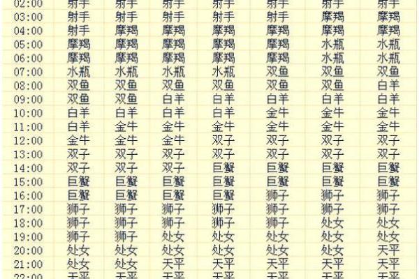 八月二十六号是什么星座