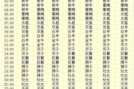 八月二十六号是什么星座
