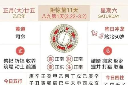 黄历十二执神吉凶