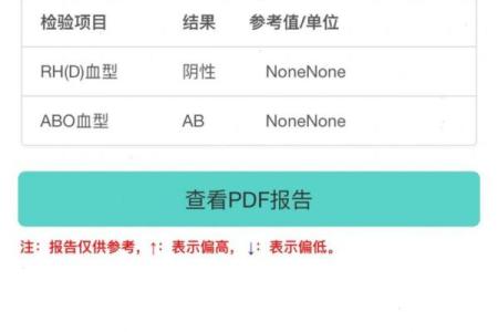 ab血型好不好