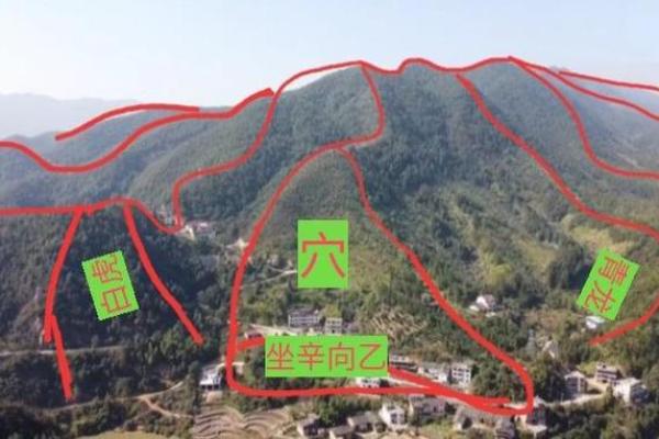风水：墓地风水该怎么看比较好