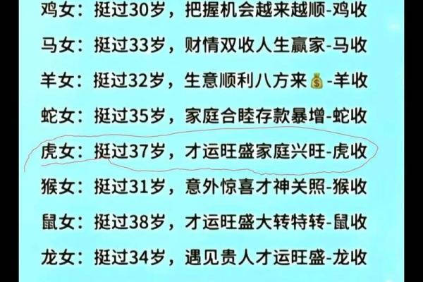 95猪男和98年虎女结婚吉日