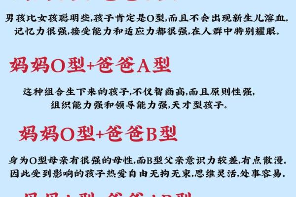 血型性格特点