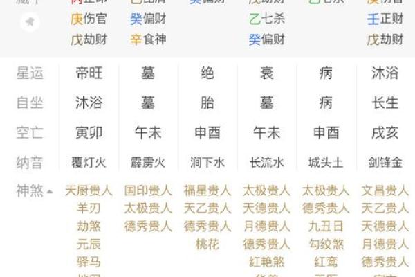 生日算八字