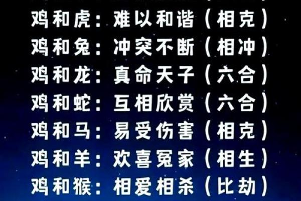 合八字属鸡和属猪的适合做夫妻吗