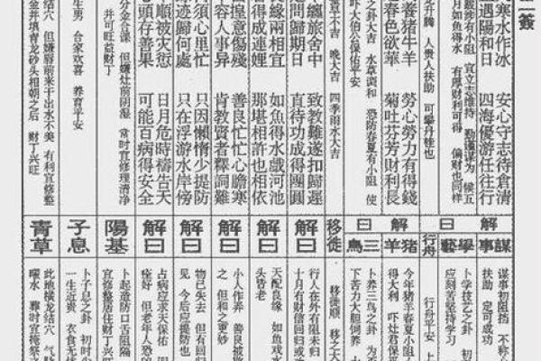 月老灵契签姻缘签58签