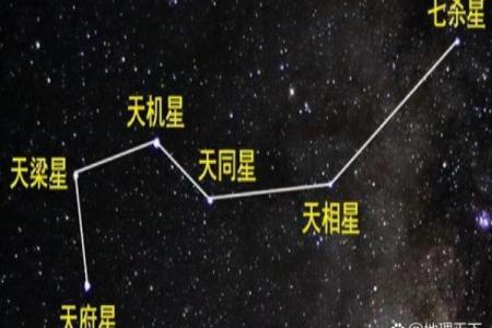 大熊座对应中国哪个星座呢