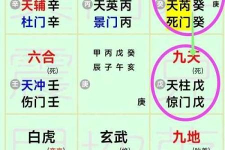 【桃花测试】单身族来看！这个月你的桃花运势如何？