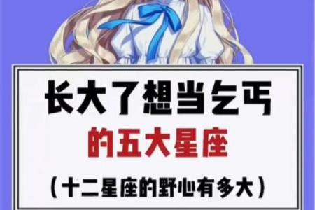 十二星座哪个长大了会当警察