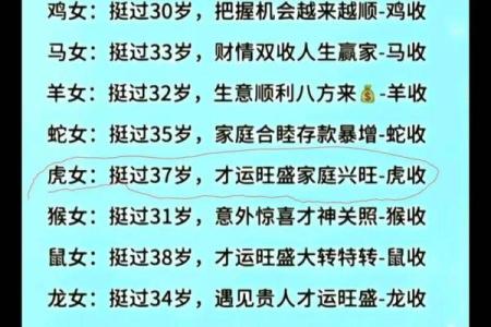 95猪男和98年虎女结婚吉日