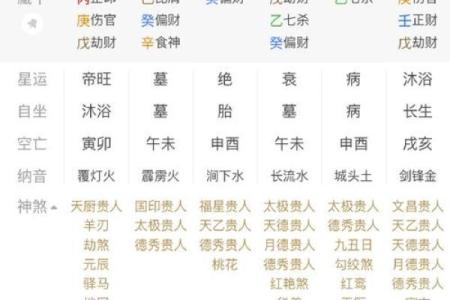 生日算八字