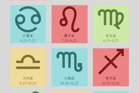 咋样才能看见星座运势呢