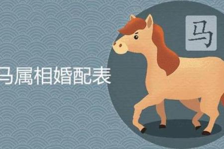 马男生配对姻缘