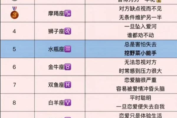 10月4日是什么星座