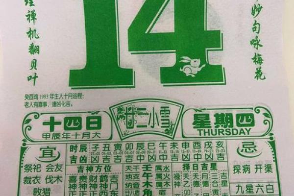 2024年农历十一月初六黄历宜开张开业吗？