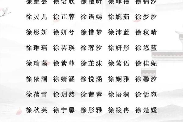 羿姓女孩名字大全-羿姓女孩起名字大全-羿姓名字大全姓名