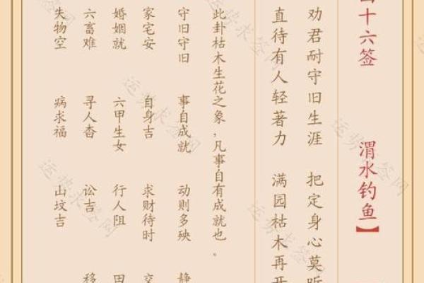 观音灵签第四八签复合