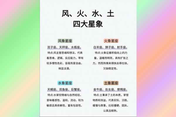 星座真的可以测运势吗男