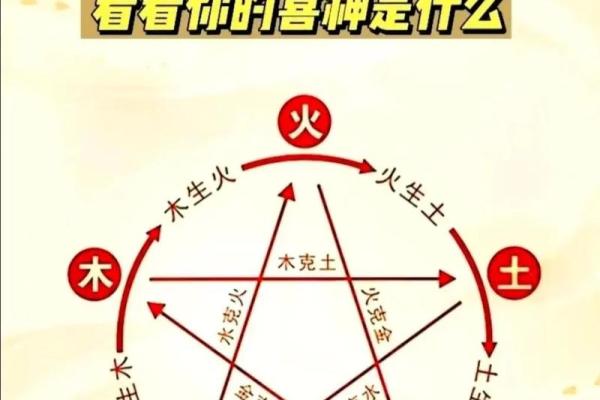 五行八字是旺好还是弱好