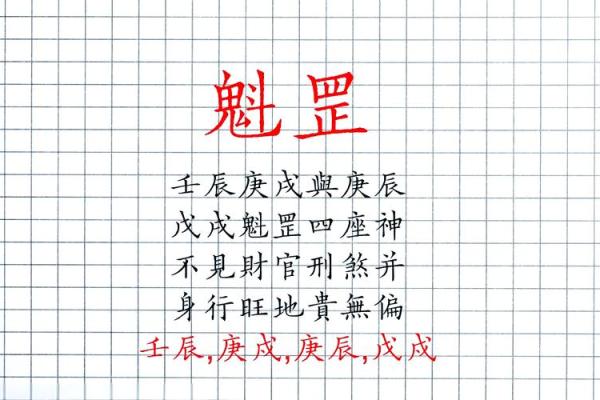 魁罡的八字神煞 魁罡八字有哪些神煞