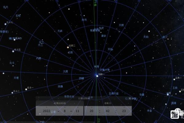 太乙诸星是哪个星座的人