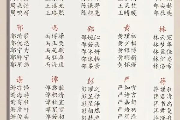 2021年7月30日出生女宝宝活泼有福气的名字姓名