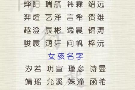 羿姓女孩名字大全-羿姓女孩起名字大全-羿姓名字大全姓名
