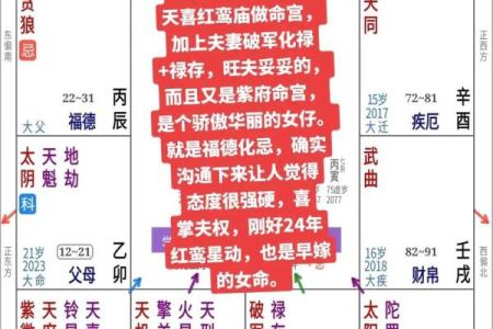 紫薇命盘看红鸾天喜,命宫红鸾天喜