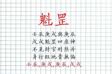 魁罡的八字神煞 魁罡八字有哪些神煞
