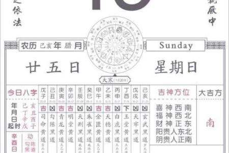 万年历老黄历看吉日 老黄历吉日查询