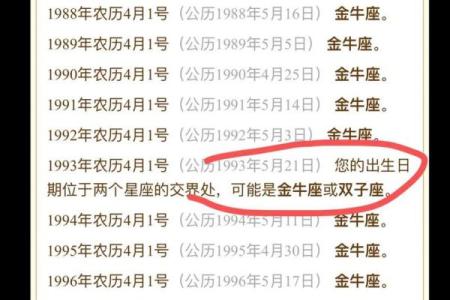2009年1月18日是哪个星座的人