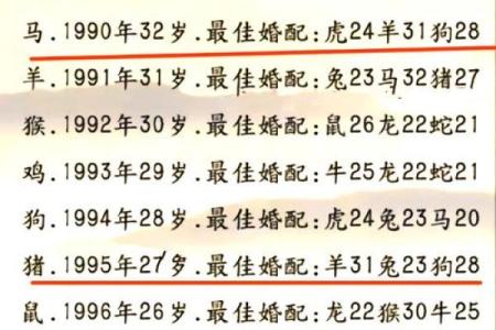 马和羊夫妻生什么生肖配对  马与羊相配