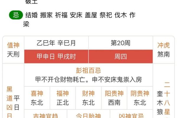农历2024年甲辰龙年三月廿一黄历详解（2024年4月29日）