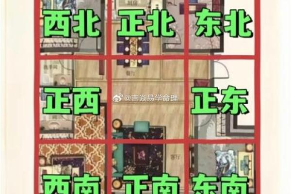 看线上房子风水怎么看