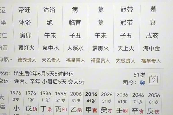 兴易八字教学