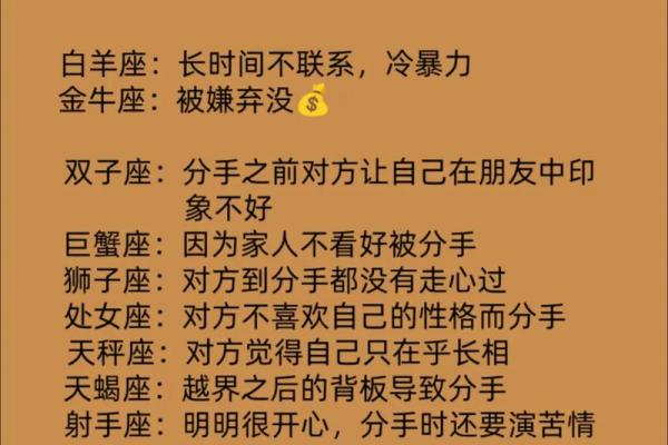 人也有悲欢离合12星座分手率排行榜