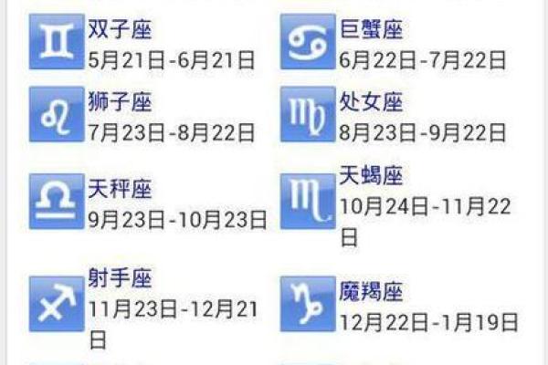 8月16日星座周运势查询