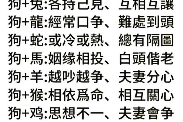 属虎的女人和什么属相最配对 属虎的女人和什么属相最配婚姻