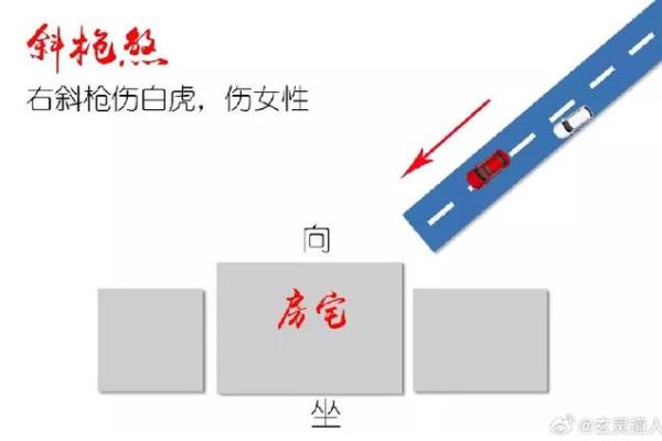 家宅风水煞气之凶，你是否中招