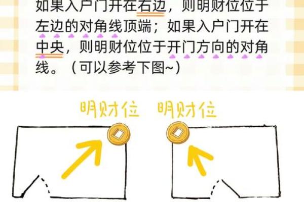 掌握男人事业发展的居家方位