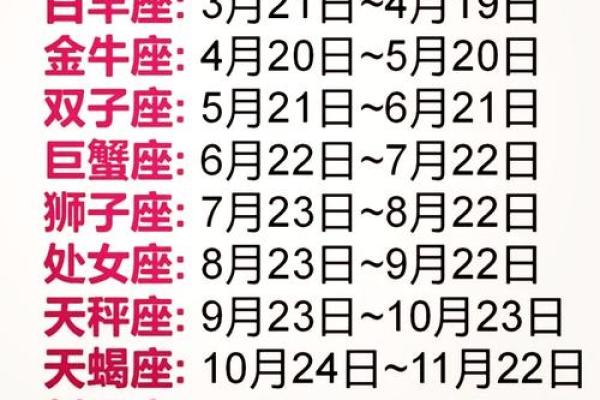 11月7日是什么星座