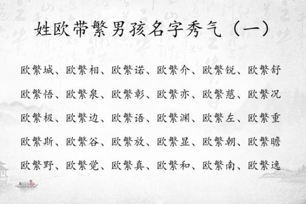 2019年3月23号辛时出生的男孩如何起名姓名