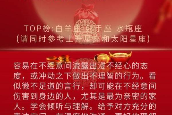 2015年星座事业运如何？12星座运势大揭晓！