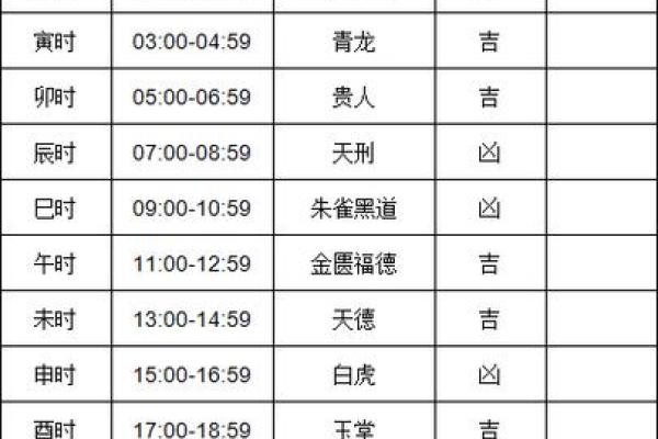 2024年9月23日往哪方吉利 今日喜神方位查询