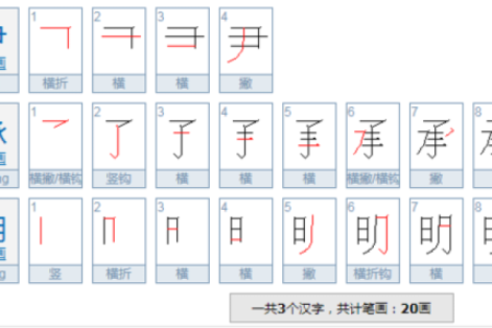 姓名笔画配对游戏头像情侣 姓名笔画数配对游戏？