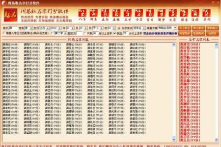 数字姓名配对最准吗 姓名与数字的吉利？