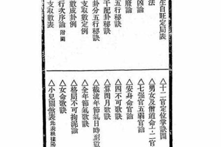有哪些书是讲中国算命的书