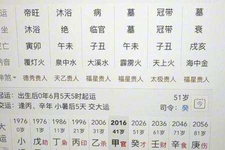 兴易八字教学