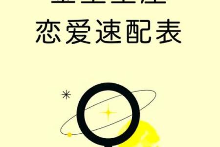 唐绮阳：12星座太阳+金星的个性分析