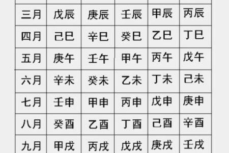 按八字起名